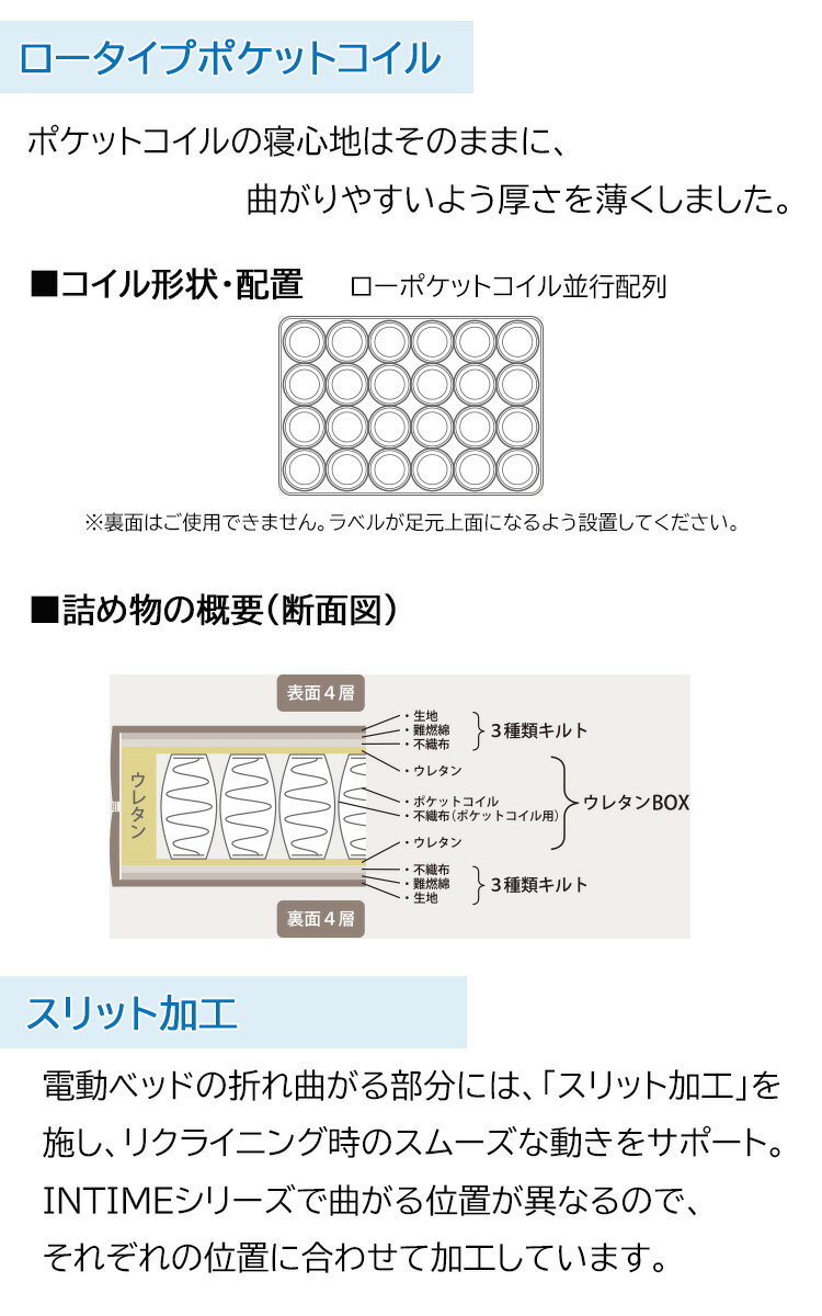 【セミダブルロング】【INTIME3200・7000専用】【RB-ZA70WL】【グレイクス7000】パラマウントベッド マットレス [3]