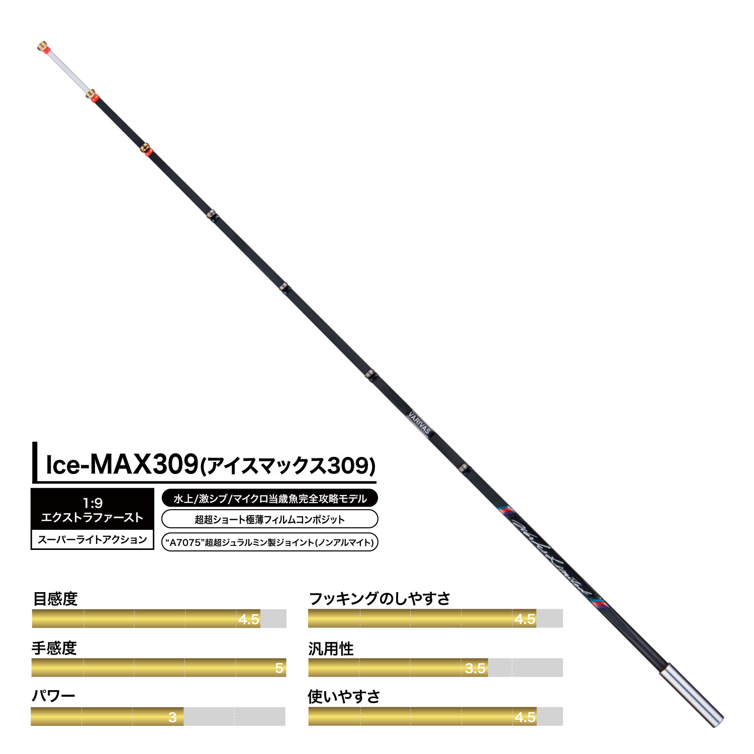 楽天市場】公魚工房 ワカサギ穂先 ワークスリミテッド -桧原 楽天市場】公魚工房 ワカサギ穂先 ワークスリミテッド -桧原