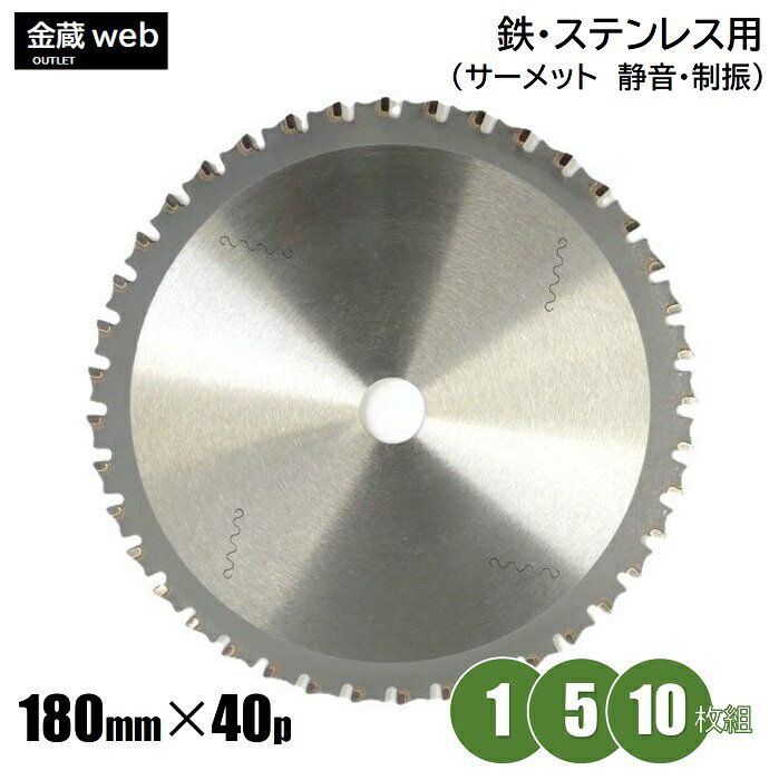楽天市場】サーメット チップソー 180の通販 楽天市場】サーメット チップソー 180の通販