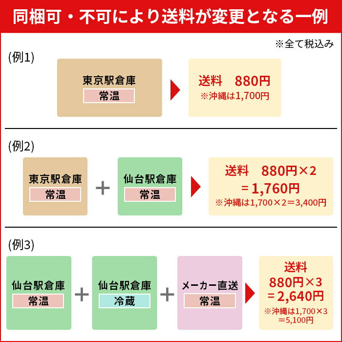 東京 お土産【東京駅倉庫出荷】【常温・冷蔵商品】東京ばな奈パイ 15枚入[土産 東京土産 東京みやげ 東京おみやげ 東京お土産お菓子 東京みやげ 東京土産 スイーツ] お取り寄せ ギフト プレゼント のし可 御中元