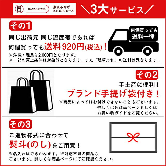 東京 お土産【東京駅倉庫出荷】【常温商品】帝国ホテルフィナンシェ（FT-35）3種12個入おみやげ 東京土産 東京みやげ お菓子 スイーツ ホテル 洋菓子 母の日 お年賀 お中元 お歳暮 内祝い 御中元 御歳暮 お取り寄せ ギフト プレゼント のし可 3