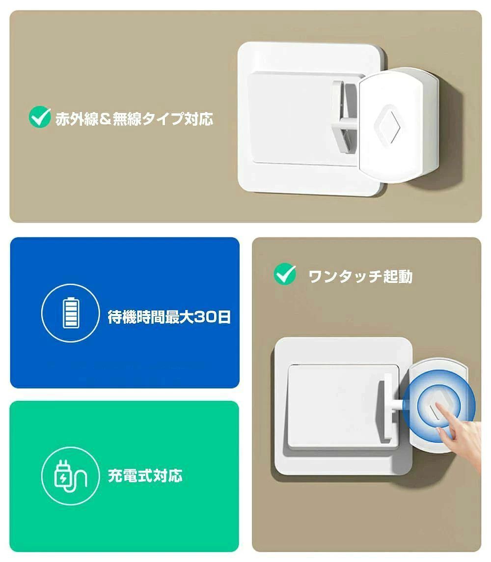 スマート電気スイッチ無線スイッチ 後付け 操作 指ロボット12-28m 遠隔操作 リモコ...