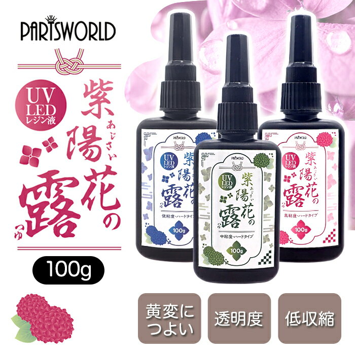 楽天Partsworld　パーツワールド200円オフクーポン レジン液 大容量 100g 紫陽花の露 ハードタイプ UV-LED UVライト 低粘度 中粘度 高粘度 ハンドメイド レジンクラフト 自社管理 国内発送