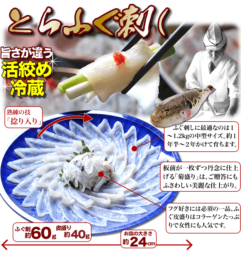ふぐ グルメ大賞連続受賞の店 当店最安冷蔵セット!「とら刺し+ふぐ鍋!福得セット2-3人前」【プレゼント・お祝い・内祝】【ふぐ・ふぐ鍋】お歳暮 【ギフト】【楽ギフ_のし】【てっちり・てっさ】【RCP】 ふぐ グルメ大賞連続受賞の店 当店最安冷蔵セット!「とら刺し+ふぐ鍋!福得セット2-3人前」【プレゼント・お祝い・内祝】【ふぐ・ふぐ鍋】お歳暮 【ギフト】【楽ギフ_のし】【てっちり・てっさ】【RCP】