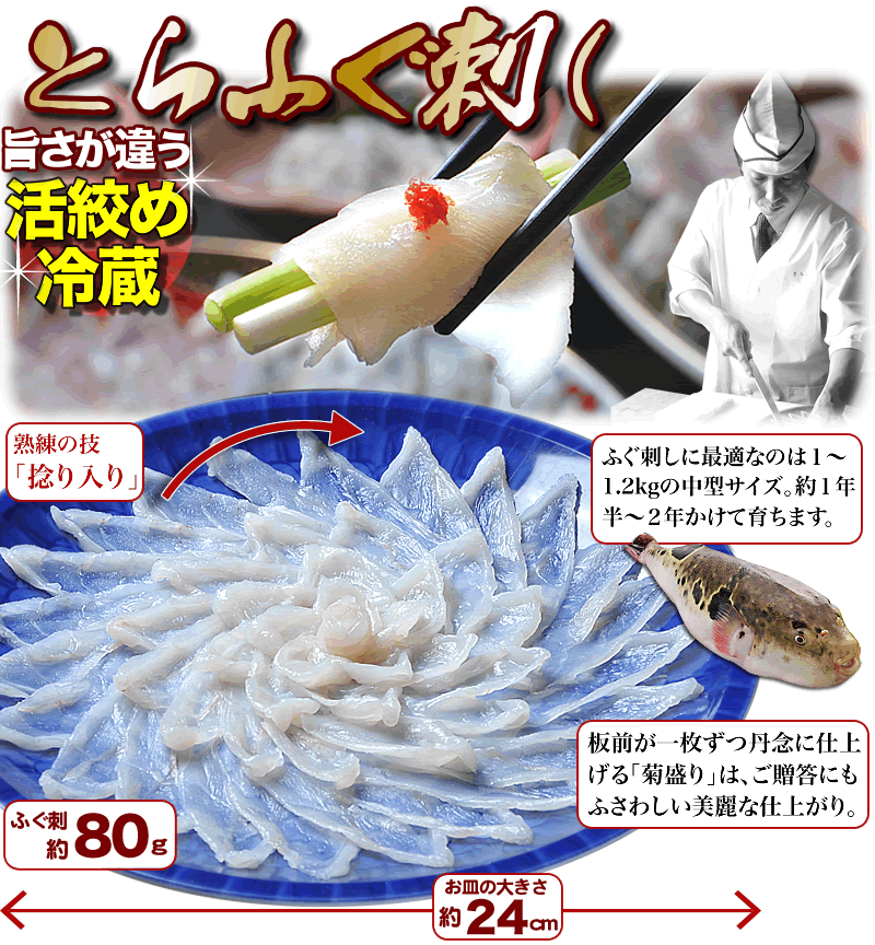 ふぐ グルメ大賞連続受賞の店 ふぐ鍋・トラフグセット「ふぐ刺身ふぐ鍋セットふぐ特典付2人前/冷蔵」【プレゼント・お祝い・内祝】【ふぐ・ふぐ鍋】【送料無料】お歳暮　【ギフト】【楽ギフ_のし】【てっちり・てっさ】【RCP】