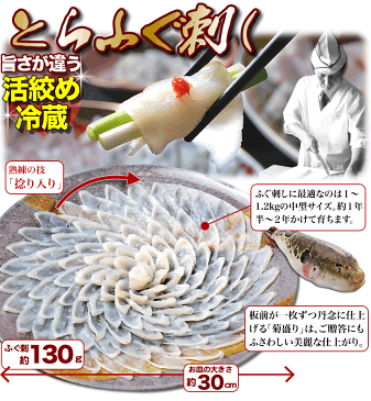 ふぐ＼グルメ大賞連続受賞の店／トラフグ【送料無料】「ふぐ刺身ふぐ鍋セットとらふぐ白子付／3-4人前／冷蔵」【プレゼント・お祝い・内祝】【フグ白子】【ふぐ　セット】【楽ギフ_のし】【RCP】