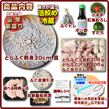 ふぐ グルメ大賞連続受賞の店 「ふぐ刺身ふぐ鍋セット特典付3-4人前」ふぐ【プレゼント・お祝い・内祝】【送料無料】【楽ギフ_のし】【RCP】