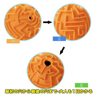 3D 迷路 ボール 二代 バランスゲーム 3d 3Dボール 知育ゲーム 迷路ボール 教育玩具 立体知育玩具 迷路ボール 3D 立体 親子で遊べる おもちゃ 教育玩具 知育玩具 大人でも1日かかる バランスゲーム 集中力を養う (難易度二種類 二個) プレゼント ラッピング