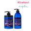 ̵ ʥץ ƥ CARETECT HB ץס 750ml&ȥ꡼ȥ 650g å