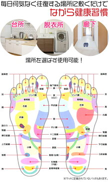 足つぼ マット マッサージ器 120cm 足裏 マッサージ 足つぼマット 足ツボマット キッチンマット リラックス マッサージ用品 足裏 土踏まず マッサージ 足ツボ ツボ押し 青竹踏み ロングサイズ 1m20cm 送料無料