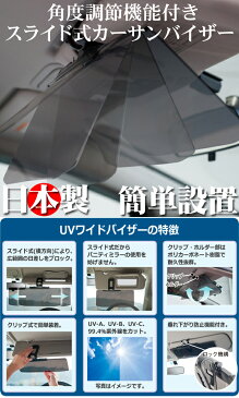 サンバイザー 車 フロント 日よけ 折りたたみ 収納 日本製 UVワイドバイザー PF-682 カーバイザー ワイドバイザー 日除け 逆光 UVカット 紫外線対策 サングラス不要 車用 車載用 デイ&ナイト