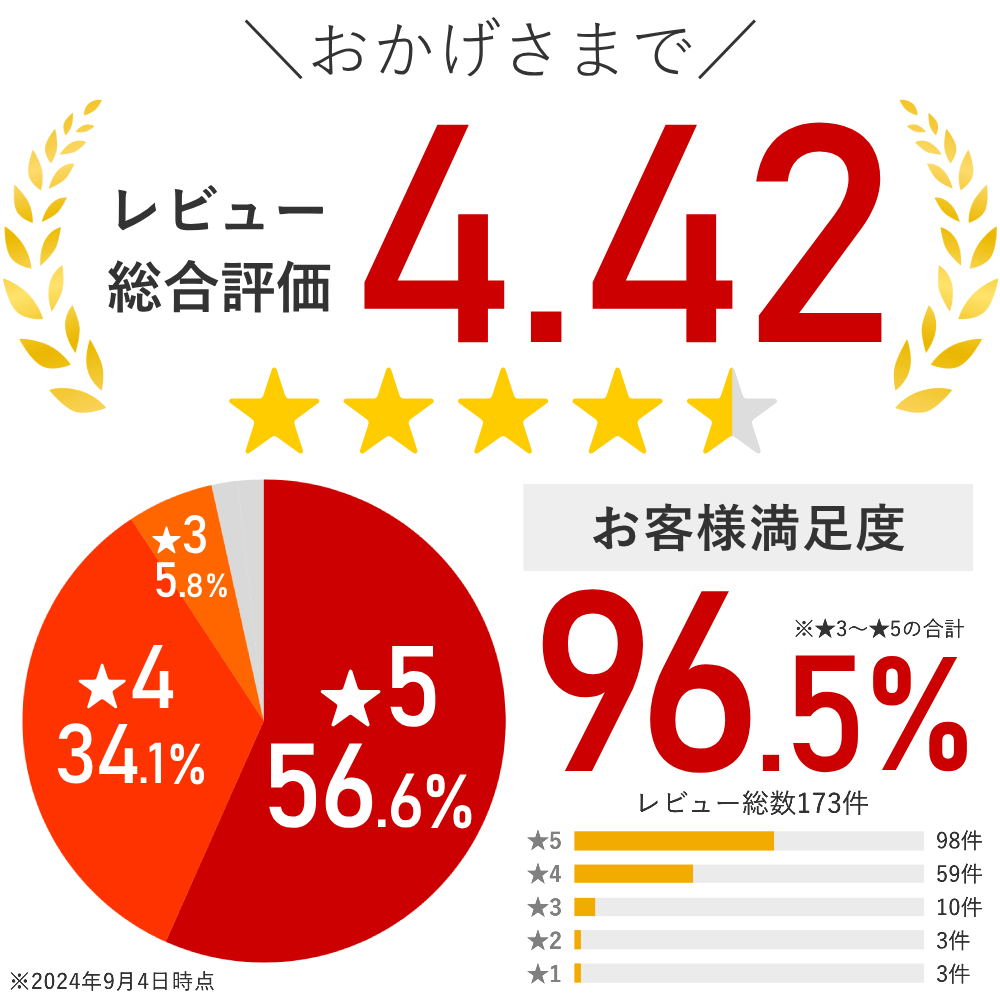 キラキラハイム『ペットドア』