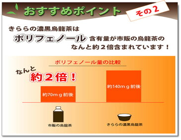 『大感謝祭』濃黒烏龍茶ティーバッグ2g×80包【送料無料】【期間限定ポイント10倍】
