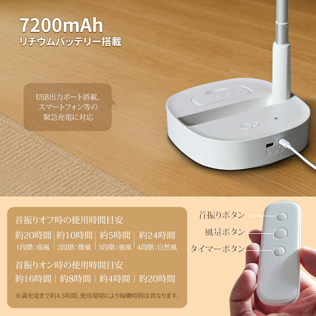 扇風機 サーキュレーター 折りたたみ扇風機 DCモーター搭載 7200mAh 伸縮式扇風機 ...