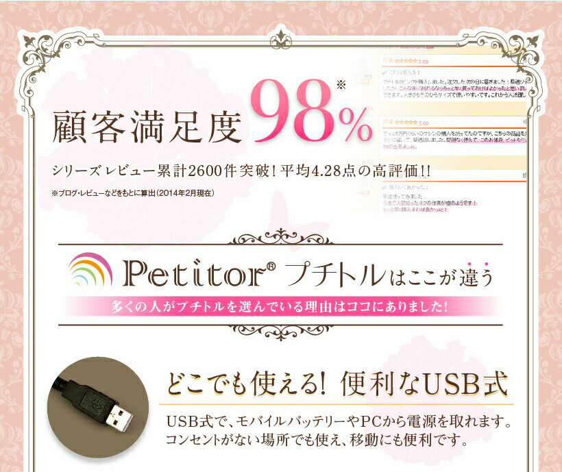 PETITOR『プチトルMJ』