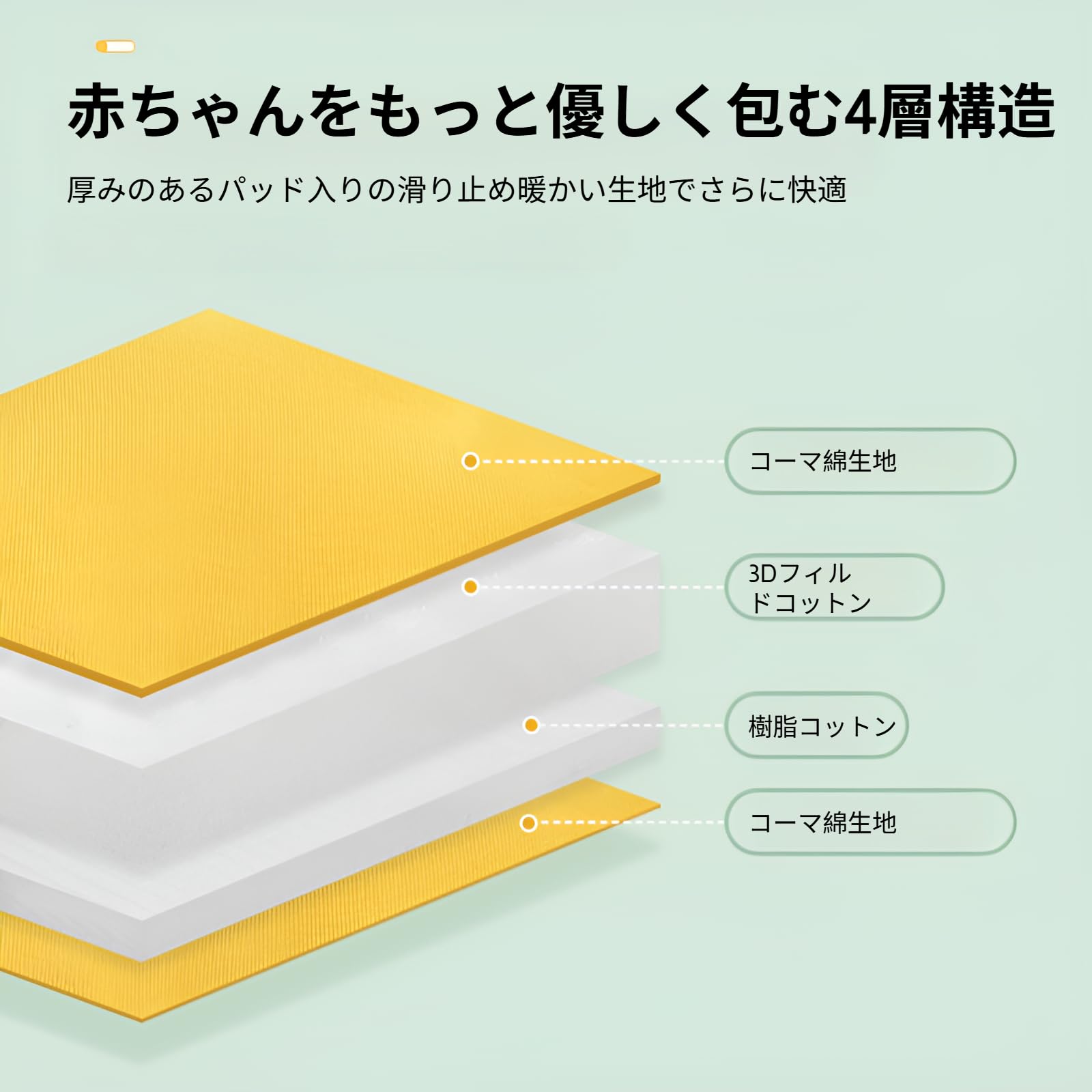 ベビー用ハイチェアカバー 洗濯可能防汚クッション 通気性柔らかコットン 簡単インストール 秋冬用暖かい ベビーカーインサート 赤ちゃん快適 カラーバリエーション