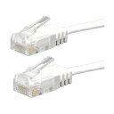 LANケーブル 白 フラット 15cm 2本 CAT6 ランケーブル 短い RJ45 コネクタ UTP イーサネットケーブル ホワイト 柔らか ルーター モデムなど用