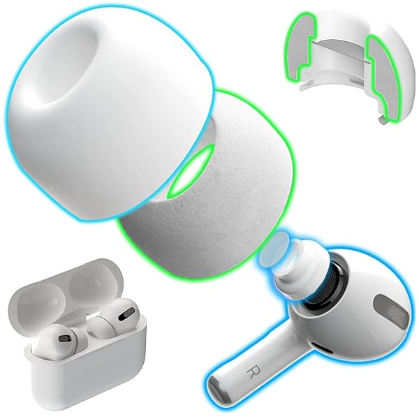 AirPods Pro イヤーチップ イヤーピース イヤーピース シリコン+形状記憶フォーム 低反発イヤホンカバー シリコン イヤーチップ イズ低減 音質向上 遮音性 滑り止め 柔らかい 耳垢ガード フィット感 脱落防止 エアーポッズ プロ用 対応