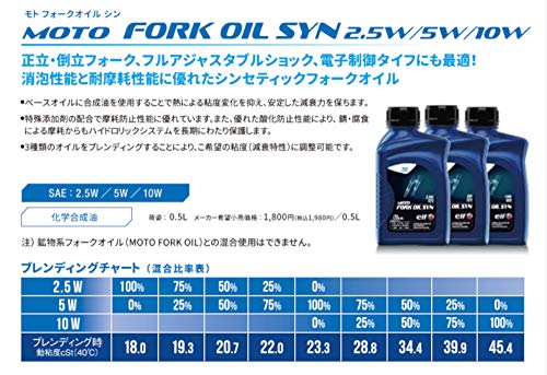 elf(エルフ) バイク用 フォークオイル MOTO FORK OIL SYN (モト フォークオイル シン) 5W 全化学合成油 0.5L 213967 2