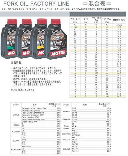 MOTUL(モチュール) FORK OIL FACTORY LINE LIGHT-MEDIUM (フォークオイル ファクトリーライン ライトミディアム) 7.5W 100%化学合成フォークオイル(倒立正立両用) 正規品 1L 15411121 2