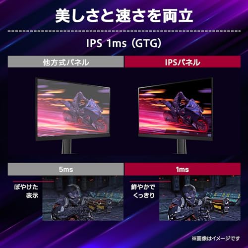 LG ゲーミングモニター UltraGear 24GS60F-B 23.8インチ/PCゲーム、家庭用ゲーム/フルHD(1920 1080) /アンチグレア/180Hz/IPS 1ms GTG /FreeSync™ テクノロジー/G-Sync Compa