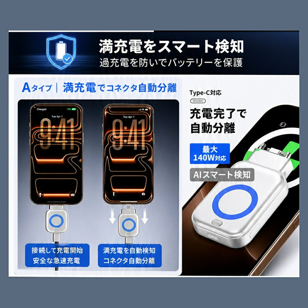 きらりんギフトボックスの新店10%OFF【配線を増やさず充電管理・安心】Type-C直挿しアダプター 難燃PC素材 スマホ対応 美容機器対応 スマートウォッチ バッテリーケア 機能別2タイプ 充電状態管理 通電状態確認 充電状況確認 約25g 自動分離 過充電対策 家庭用 USB-C充電管理アダプター｜アングル3