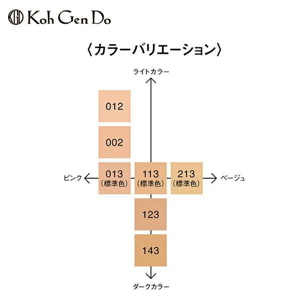 【ポイント最大23倍】江原道 マイファンスィー アクアファンデーション 113＜Koh Gen Do／コウゲンドウ＞ 【正規品】