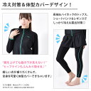 送料無料 FILA フィラ フィットネス水着 セット 長袖 ラッシュガード タンキニ ショートパンツ レギンス ロングボトム 4点セット 水着 体型カバー UVカット レディース 大きいサイズ 313050 M L LL 3L