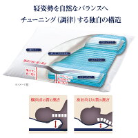 ボディチューニングピロー枕