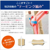 https://image.rakuten.co.jp/kireicity/cabinet/inner/taping/active_m01_7.jpg