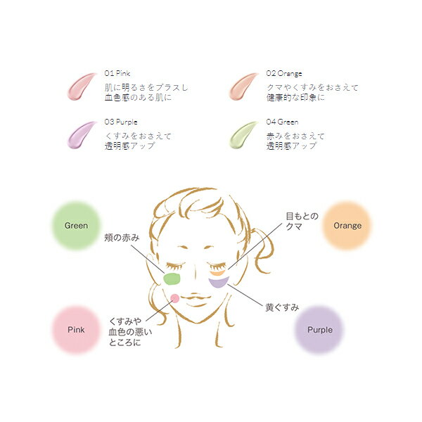 プチプラ化粧下地おすすめ18選 カラータイプ別にランキングで紹介 モノレコ By Ameba