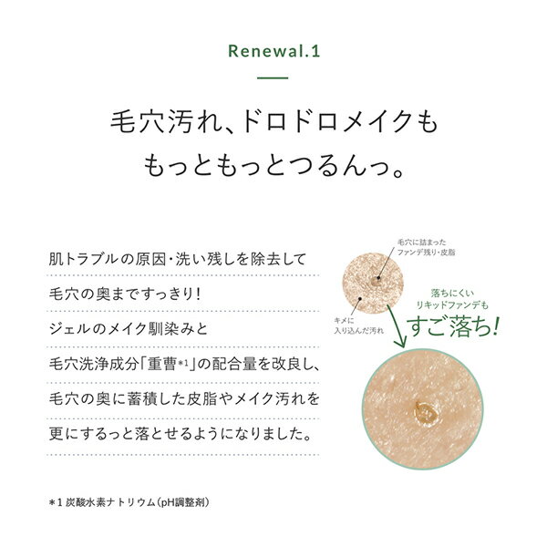 サンタマルシェ 薬用ディープクレンジング 詰め替えパウチ 4個セット ジェルタイプ うるおい ニキビ予防 肌荒れ予防 肌（3枚目）