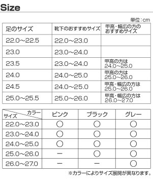 外反母趾対策靴下[外反母趾角のケアにおすすめ 外反母趾用ソックス 外反母趾の予防に 親指を広げる外反母趾対策くつ下 足指の親指をまっすぐに固定するパッド入り]