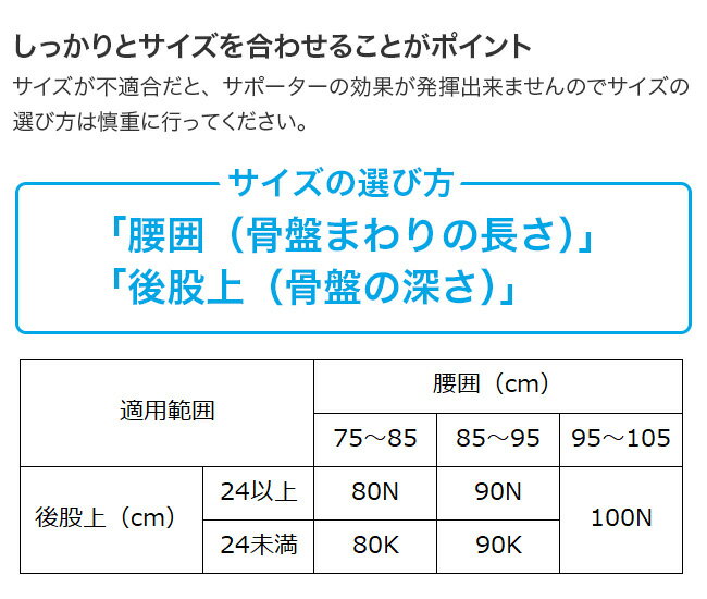 【レビュー特典あり】骨盤底サポーター[女性 ショーツ 頻尿 尿失禁 下腹部の違和感 尿トラブル 骨盤臓器下垂 対策 サポーター 子宮下垂 子宮脱 臓器脱 医療機器 一般医療機器 骨盤臓器脱専用下着 インナーサポーター] 即納 3