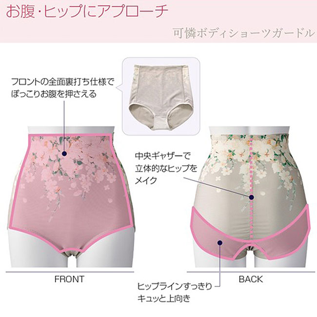 【特典あり】メッシュプリント インナー ショーツガードル[1枚ばき ハイウエスト ガードルショーツ ガードルパンツ ガードル ぽっこりお腹 1枚履き ヒップアップ ショーツ レディース 骨盤 ハイ ウエスト 下腹 ぽっこり ヒップ アップ 夏 ハイウェスト 補正下着] kireispot-10071596 キレイスポット サンプル画像3