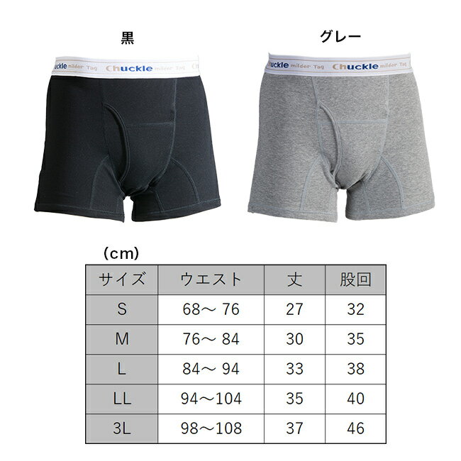 紳士 しみ出し防止 ニットトランクス ガードパンツ 同色3枚組[ちょい漏れ メンズ ボクサーパンツ 少量 尿 漏れ 少ない 尿漏れ モレ 対策 男性用 下着 インナー ちょいもれ 男 ボクサー パンツ] 1-2W 2