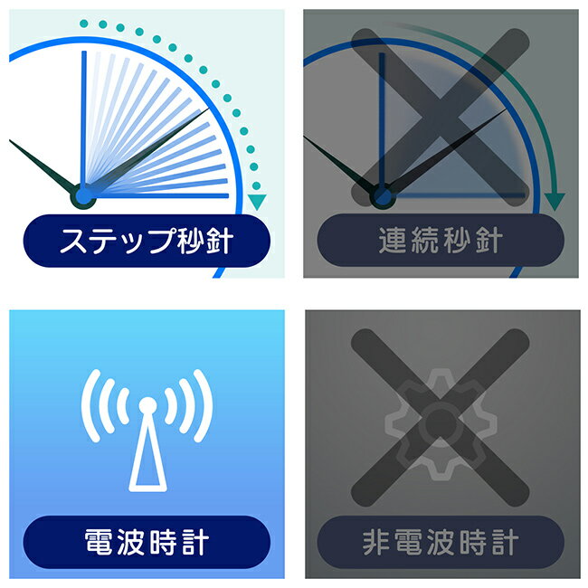 ＼特典あり/電波時計 グリージョ W-816 ...の紹介画像3