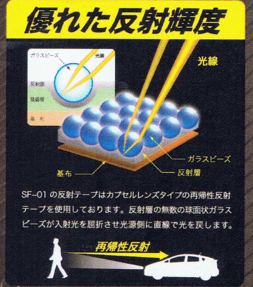 セーフティギア SF-01 弘進ゴム レインウェア 上下 レインスーツ カッパ メンズ レディース 男女兼用 防水 レジャー・アウトドア 軽作業 農作業 通勤 通学 安全