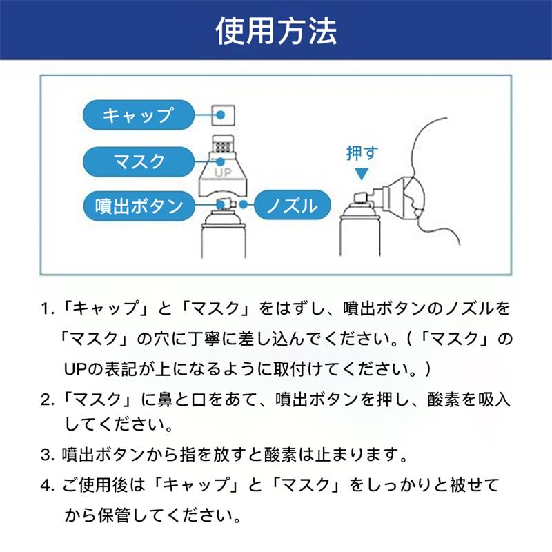 【最短当日発送】日本製酸素缶5L3本セット日本製酸素缶携帯酸素酸素スプレー酸素純度約95%5リットル酸素チャージ酸素補給コンパクトサイズO2oxygencan東亜産業TOAMIT