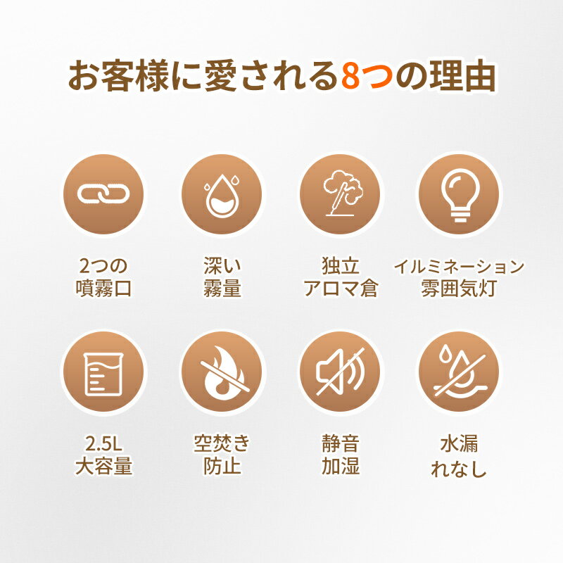 �ü��� ��� ������ 2.5L Ķ���ȼ� ������� �ü��� �������༰ ���������� 4�ʳ�Ĵ�� ���ü��� ���ե��� �������� ��ʲ���ɻ� 7���˥���ǡ�����󤹤�LED�饤�� �������б� �ڥ����ޡ����� ��ư��ߵ�ǽ �Ų� ���� �ʥ��� ���� ���� ������