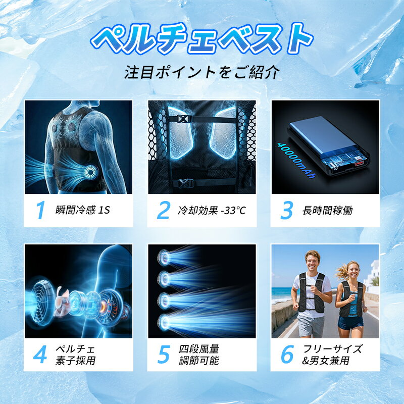 ペルチェベスト ネッククーラー 夏 空調 服セット 40000mAhバッテリー付き 空調作業服 首掛け扇風機 瞬間冷却 2つの冷却プレート 冷やす 瞬間体感-33℃ 4つの冷却モード 自由調節 静音 長時間稼働 冷感 猛暑対策 工事現場 アウトドア