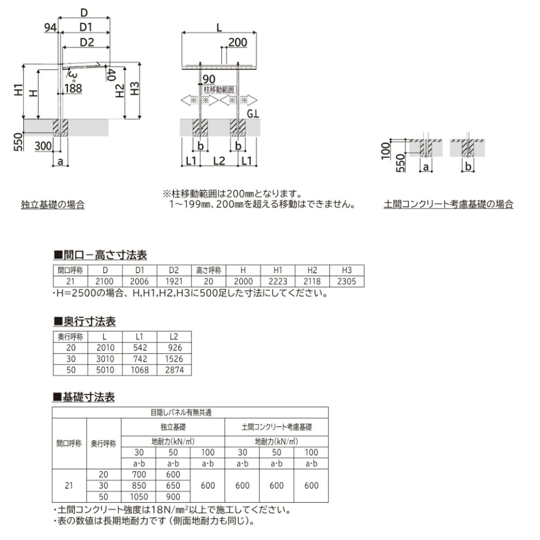 YKKAP プレーンルーフ ミニ 600タイプ 単体セット H20 20-21 アルミ色 ブラスト仕...