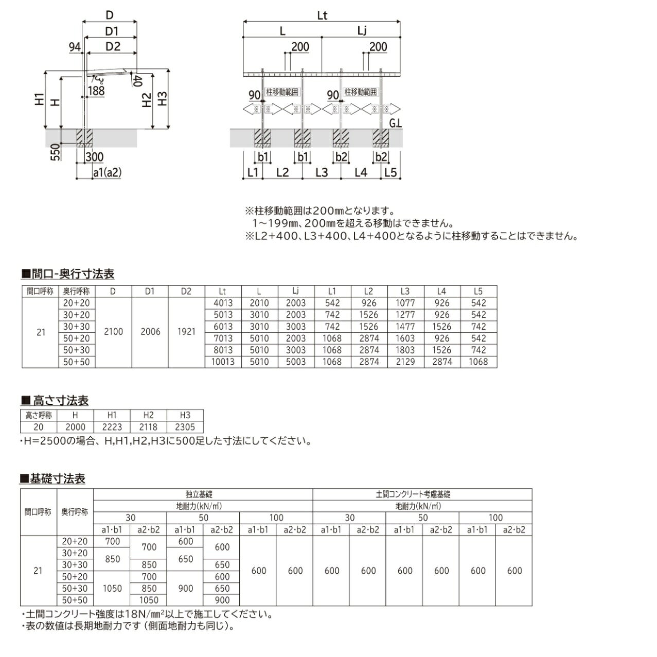 YKKAP プレーンルーフ ミニ 600タイプ 奥行2連結セット H20 J20・20-21 アルミ色ツ...