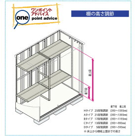 タクボ物置GP/グランプレステージジャンプGP-97ATたて置きタイプ(ネット棚)『追加金額で工事も可能』『屋外用小型物置DIY向け収納庫』