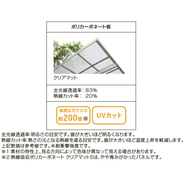 【LIXIL】リクシル テラスVB 連棟セット ロング柱 W31×D15 『単体セットが無いと取...