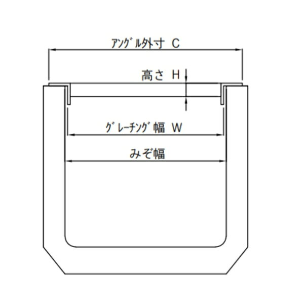 個人宅・現場配送不可 法人様限定商品 法山本店 U字溝用グレーチング（普及型）鋼...