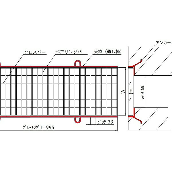 個人宅・現場配送不可 法人様限定商品 法山本店 側溝用グレーチング（普及型） HGB用受枠 黒色塗装（L..