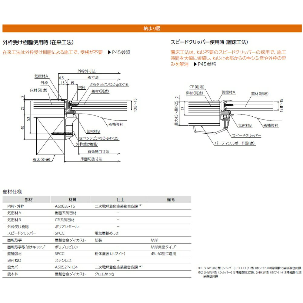ダイケン ホーム床点検口 都市再生機構・気密タイプホーム床点検口 有効開口寸法 4...
