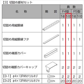 リクシル プログコートフェンスF4型 T-18、T-20用 切り詰め部材T-10(1本入り) 『アルミフェンス 柵』