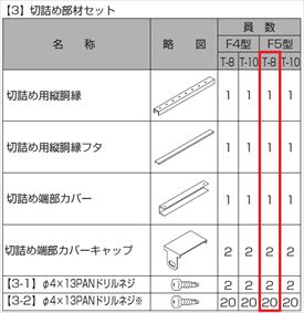 リクシル プログコートフェンスF5型 T-16、T-18用 切り詰め部材T-8(1本入り) 『アルミフェンス 柵』